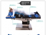 凝膠體位墊的俯臥位方案有哪些墊子組成？